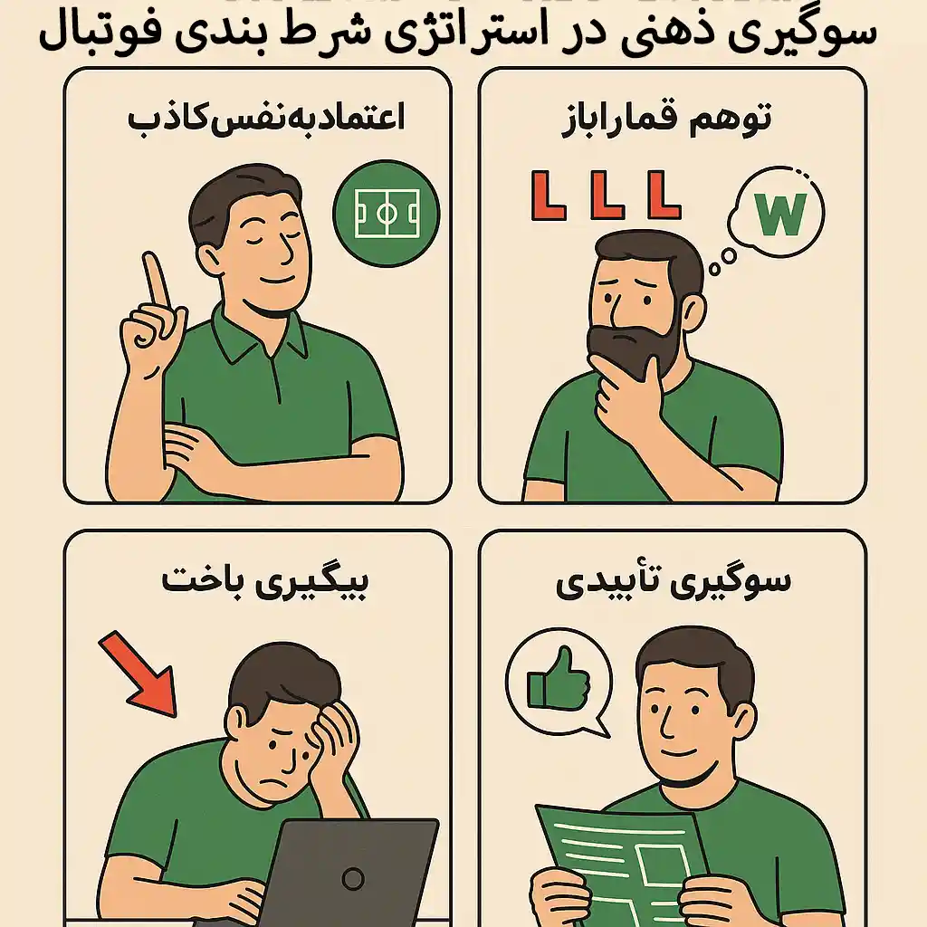 سوگیری ذهنی در استراتژی شرط بندی فوتبال