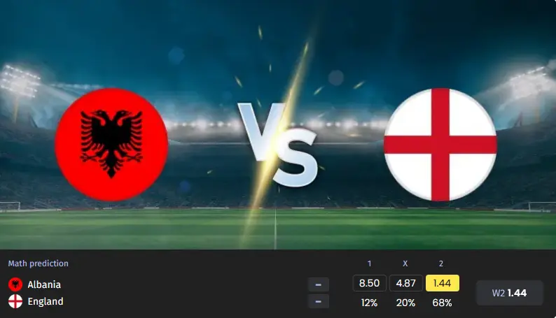 آنالیز بازی آلبانی و انگلیس