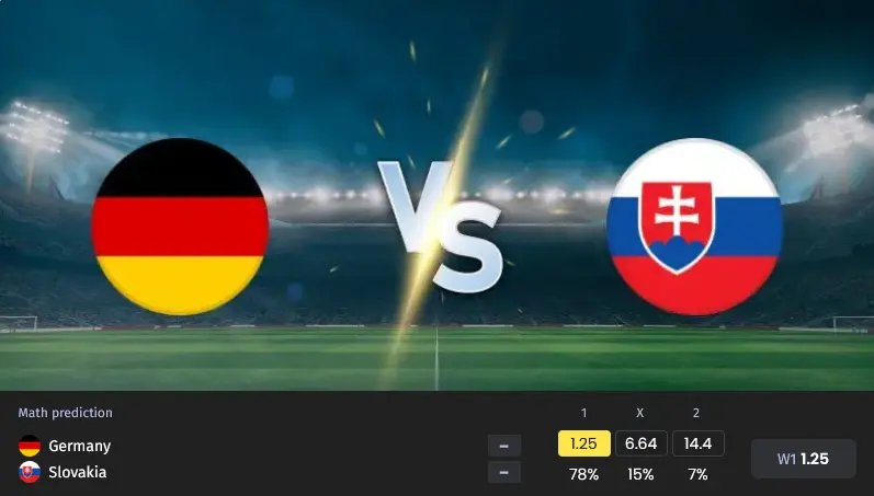 آنالیز بازی هلند و لیتوانی