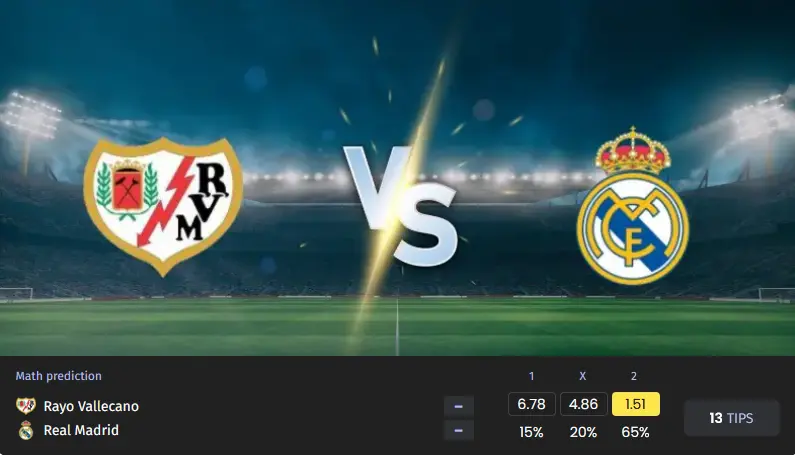 آنالیز رایو و رئال مادرید