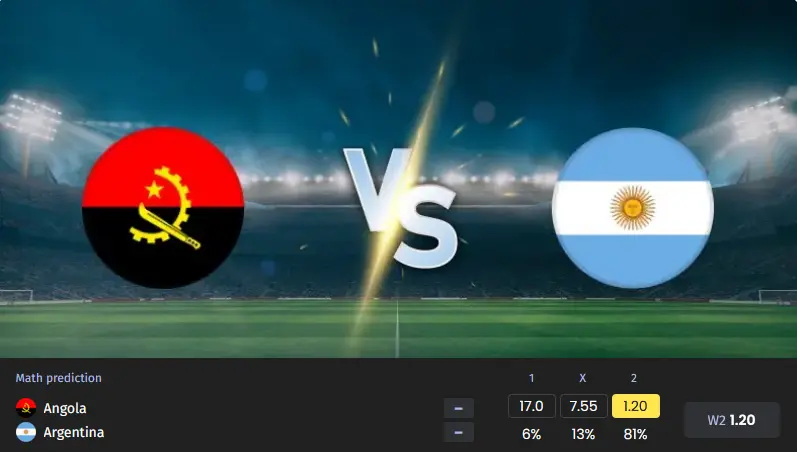 آنالیز آنگولا و آرژانتین