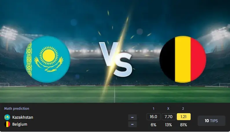 آنالیز بازی قزاقستان و بلژیک