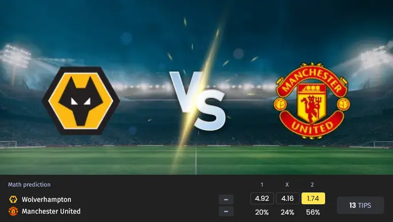 پیش بینی ولورهمپتون مقابل منچستر یونایتد